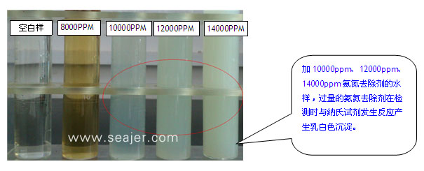 蚀刻液氨氮去除实验 蚀刻液氨氮去除实验
