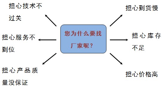 除磷剂生产厂家 除磷剂生产厂家